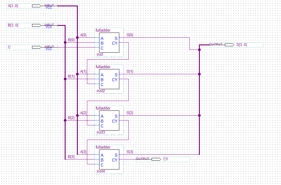 4-Bit Adder